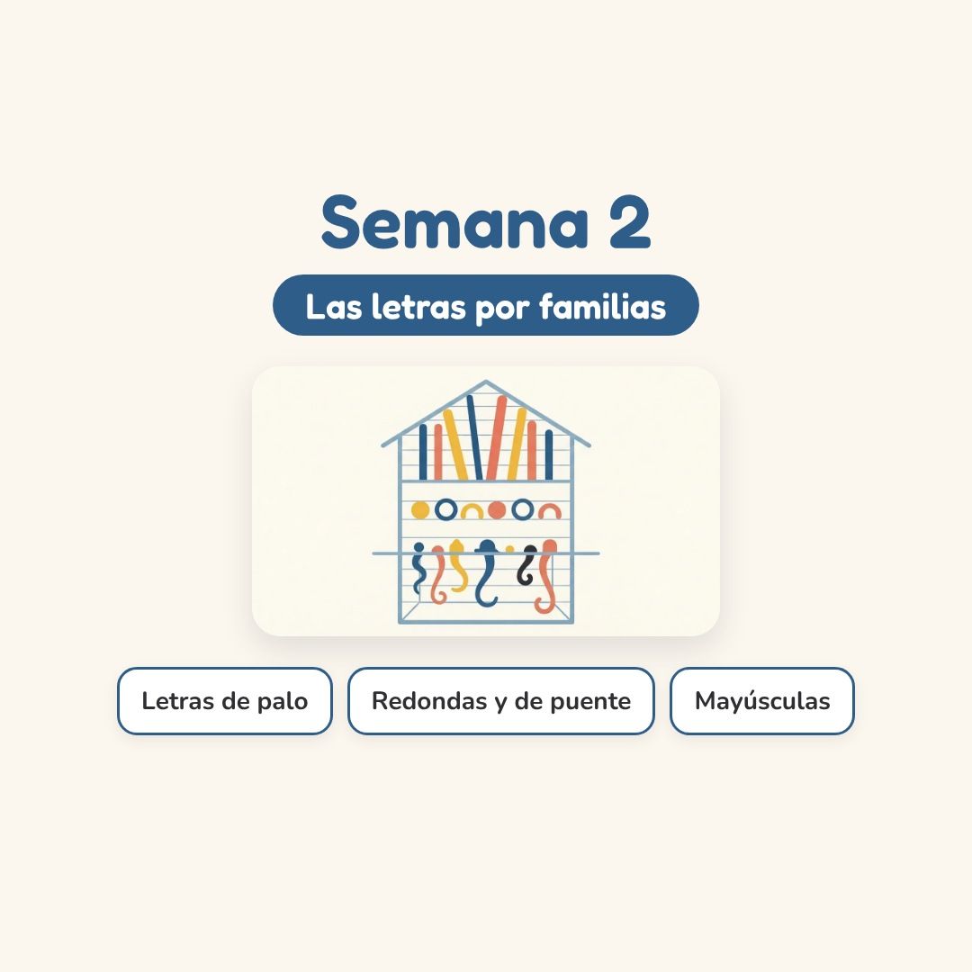 Semana 2, las letras por familias